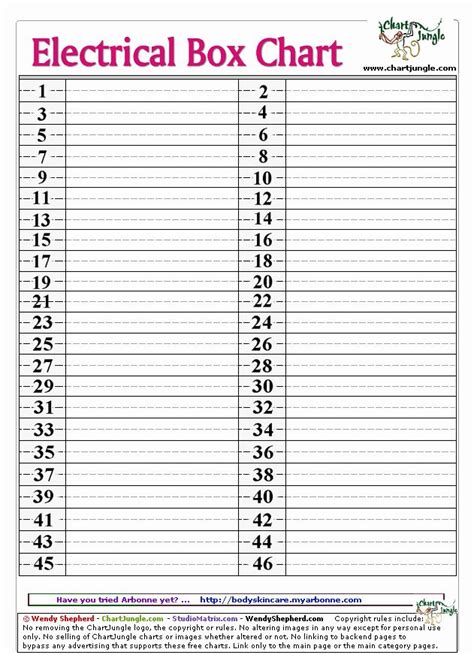 printable electrical box template|printable electrical panel chart.